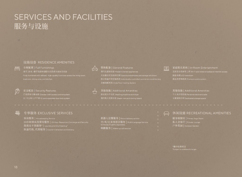 Services and facilities