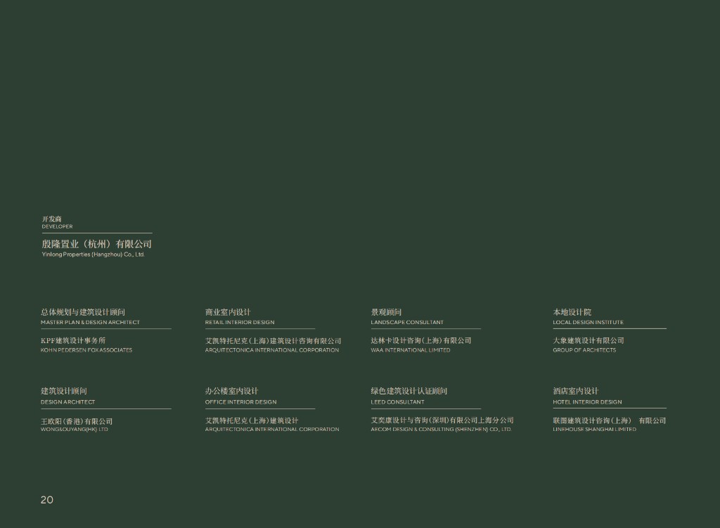 Project credits