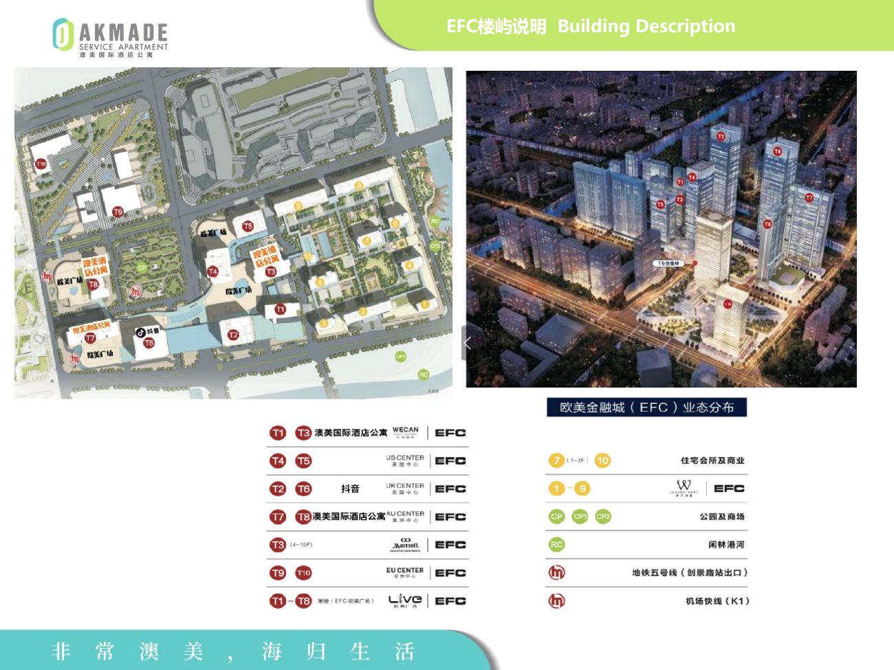 Alibaba, Wanda and Hangzhou West