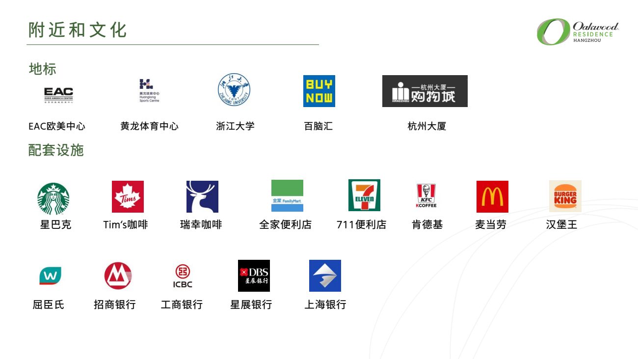 Huanglong, West Lake and universities